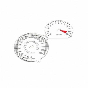BMW K1300 R MPH+KM/H White 1
