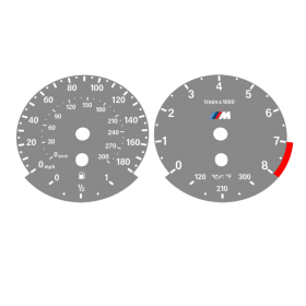 BMW E70 X5M E71 X6M Gray
