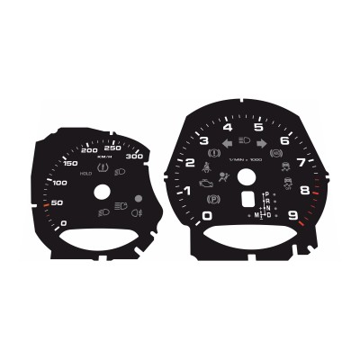 Porsche 981-Boxster S | GTS | 981c-Cayman S | GTS Black